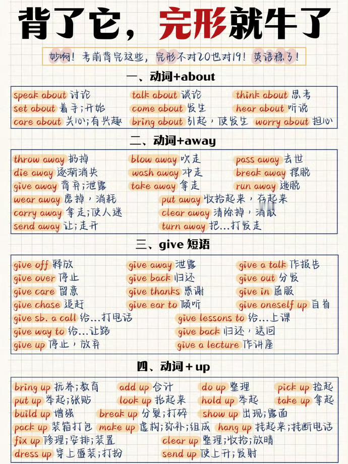 英语完形🔥一页纸搞定🍃英语语法轻松逆袭！