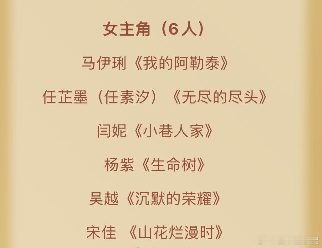 金鹰奖提名名单第33届金鹰奖提名出来直接看呆我，真的属于神仙打架级别。《生命树》