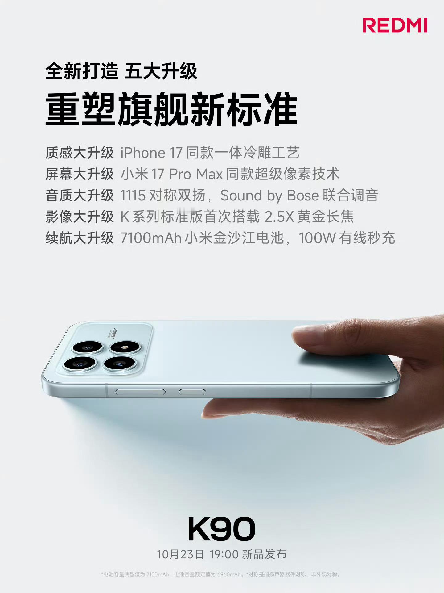 其实最惊喜的还是REDMI在K90标准版也给了2.5X60mm中焦