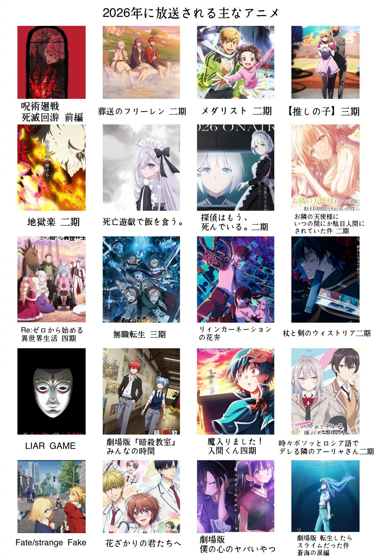 2026年播出的动画好精彩！！好多值得期待的​​​
