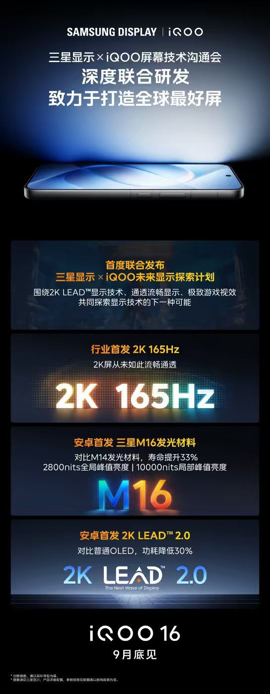 看完三星显示×iQOO屏幕技术沟通会，我觉得iQOO这次在屏幕上的野心，确实值得聊聊。双方正式落地了