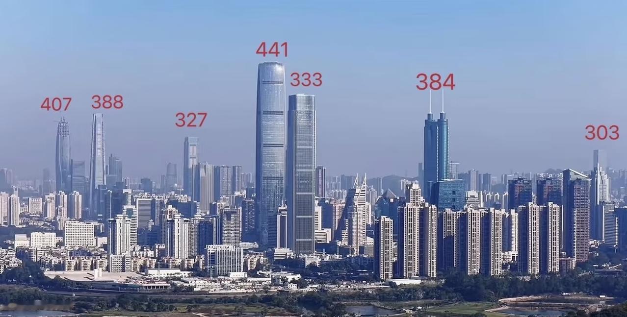 罗湖真的需要这么多高楼吗？罗湖作为深圳老大哥，近几年GDP已经排在了龙华之后，