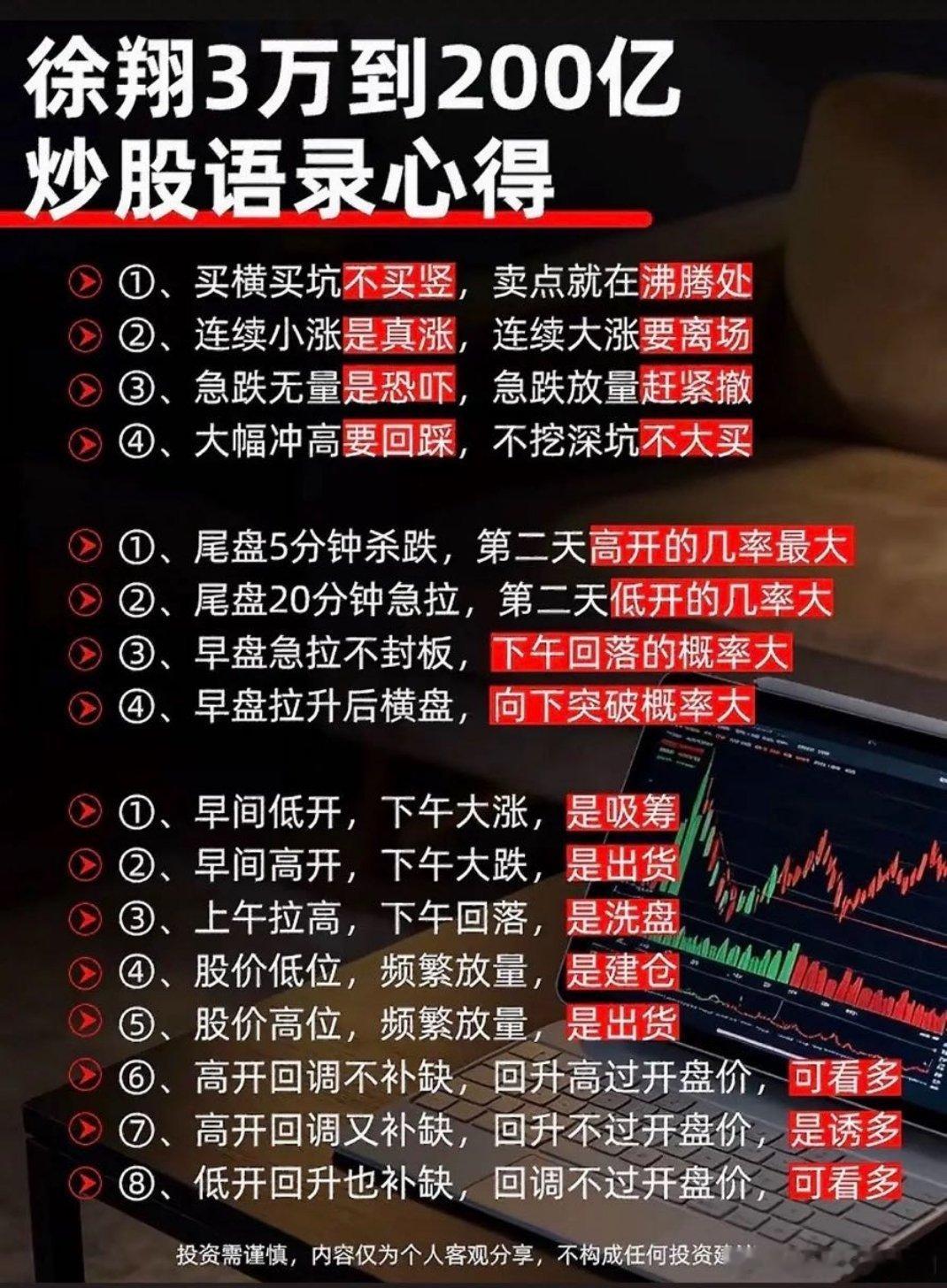 炒股高手分享经验，值得一看！​​​