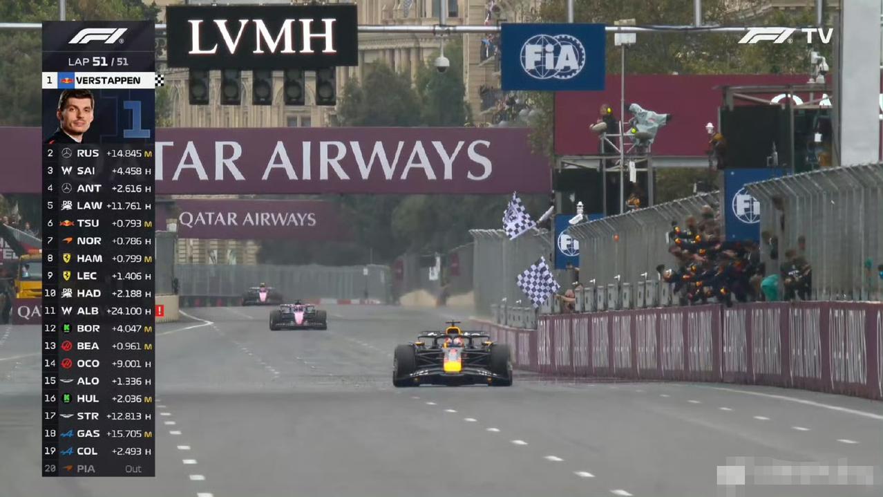 2025f1阿塞拜疆大奖赛正赛，法拉利双雄最终豪夺P8、P9。本来是一场心静如水