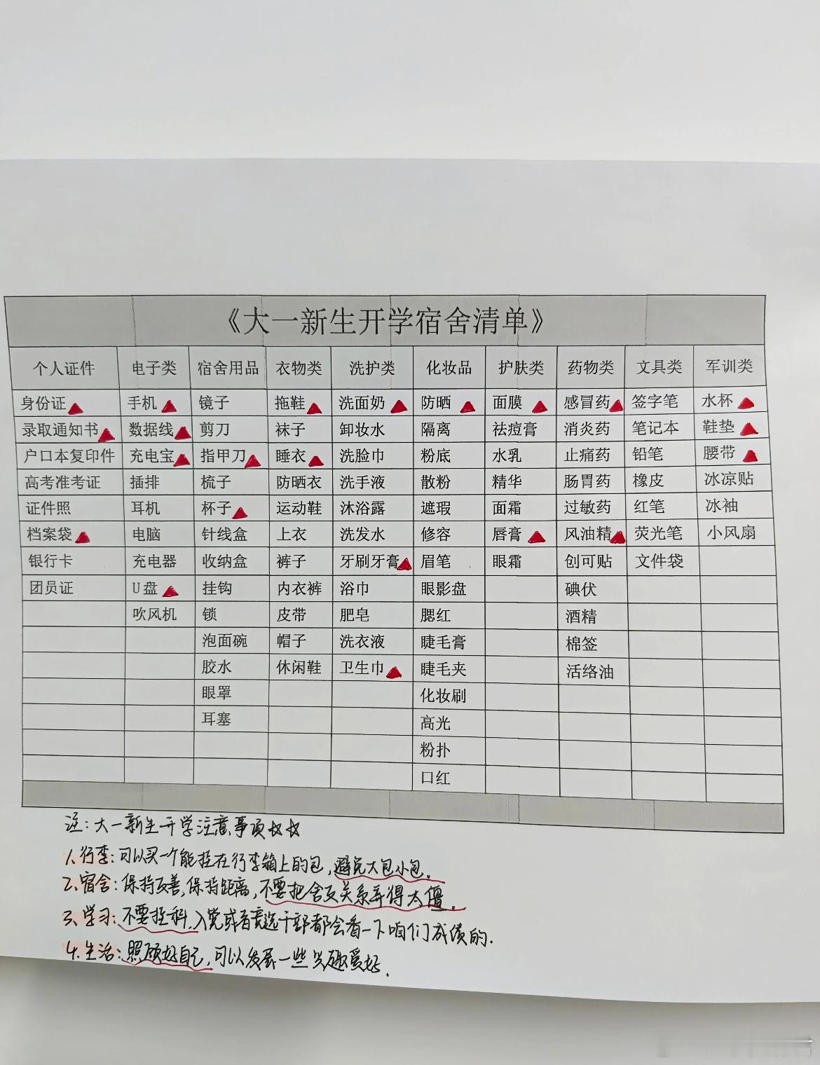 感受一下准大一开学的震撼…​​​