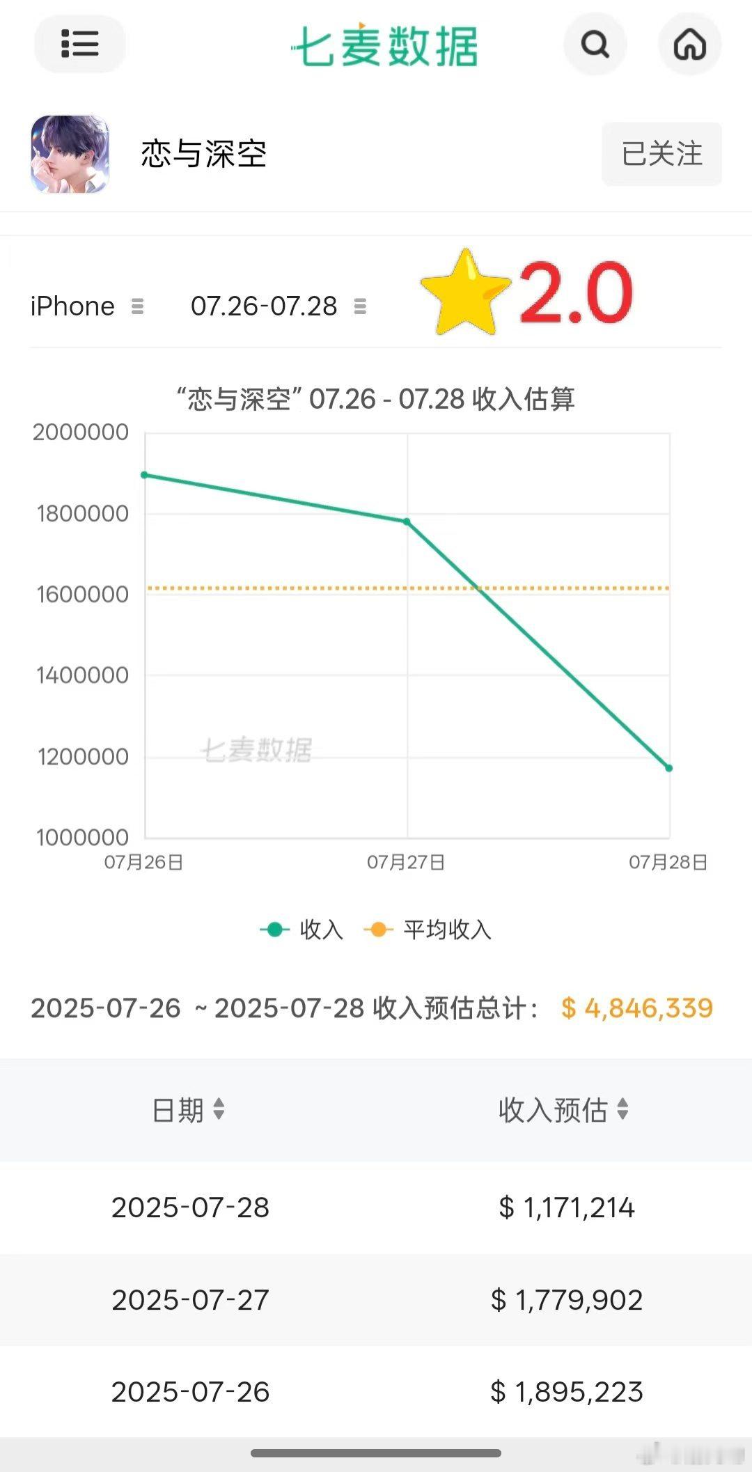 #恋与深空敖尹#留下几张图什么都不说🤫​