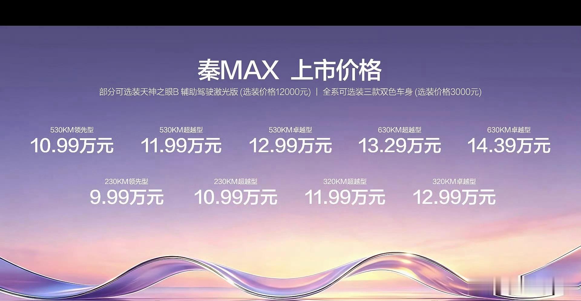 秦MAX上市价格出来了。纯电10.99万起，插混9.99万起。这价格什