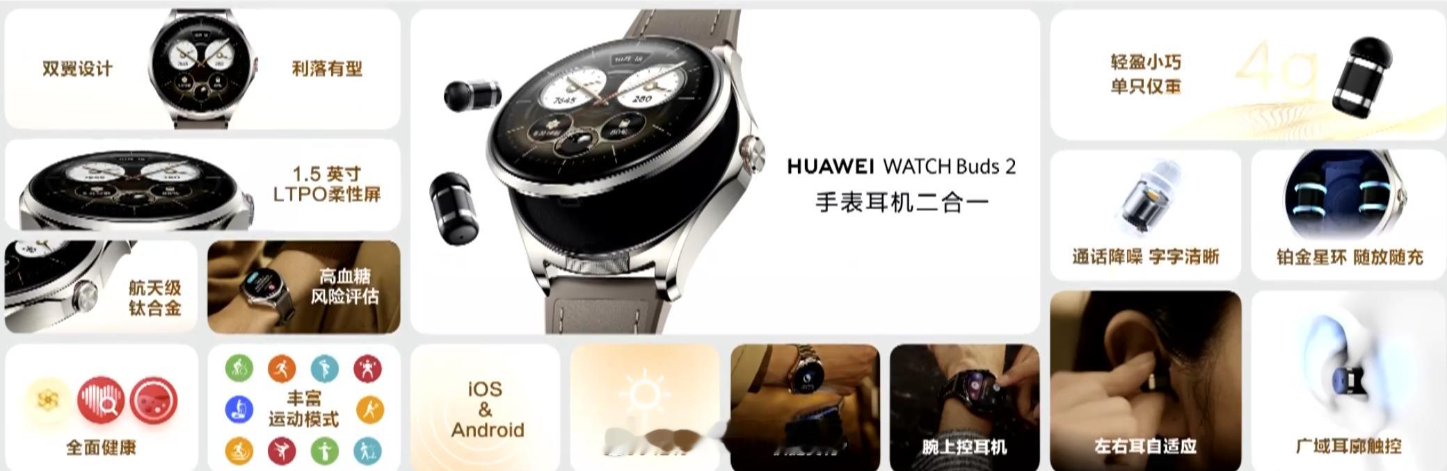 华为WATCHBuds2发布，手表耳机二合一，售价3488元起，上一