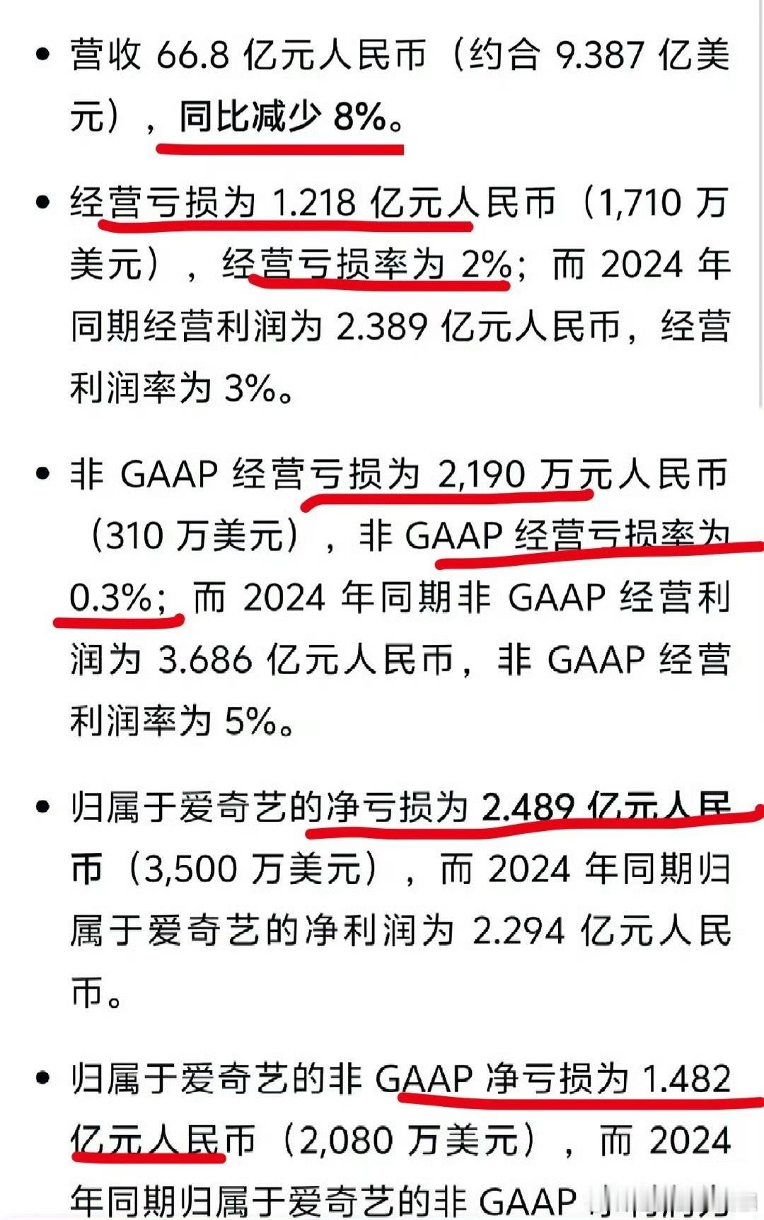 🥝破万了个寂寞，亏麻了
