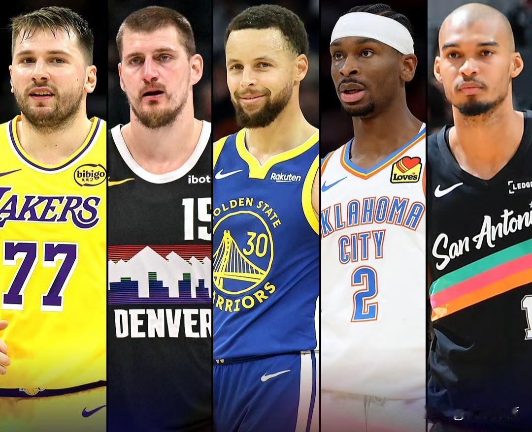 西部全明星球员得分从高到低排名，东契奇得分最高，当得起联盟票王！1、东契奇：