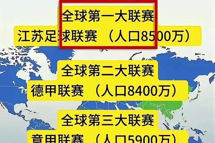 8500万人的江苏创造了2万亿美元的GDP，8800万人的伊朗创造了4015亿