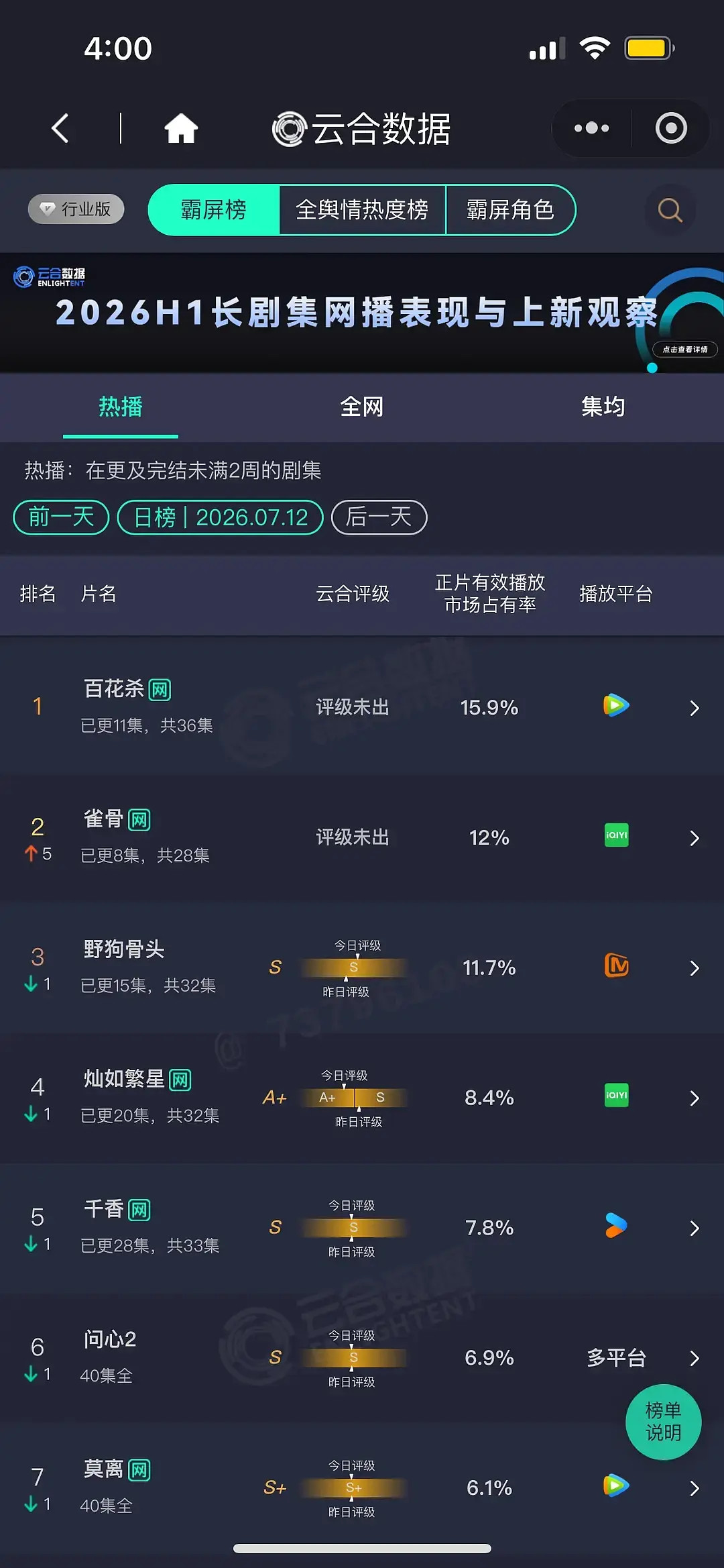 野狗骨头血扑是谁的锅