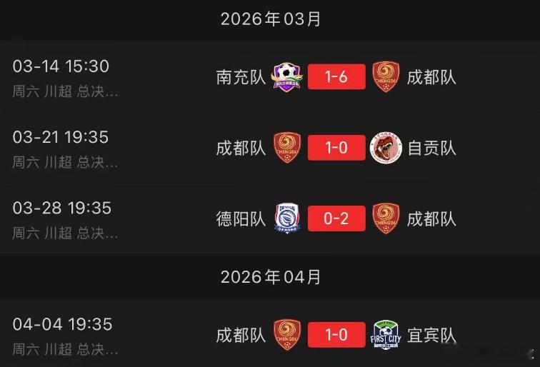 川超总决赛阶段，成都队保持全胜，且仅失1球。这个丢球是与南充队比赛时丢掉的，当时