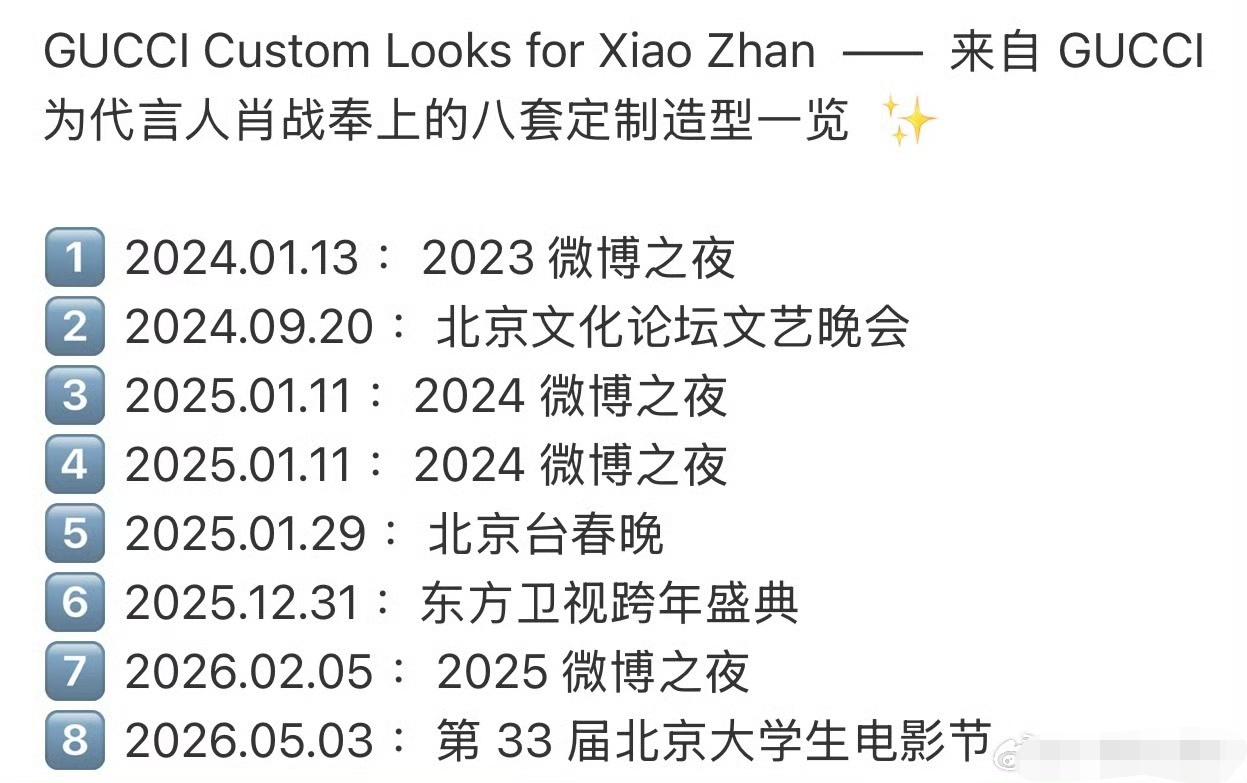 肖战获奖又双叒叕上了世趋，这个世趋词条很好[赞][赞][赞]这次又是Gucci
