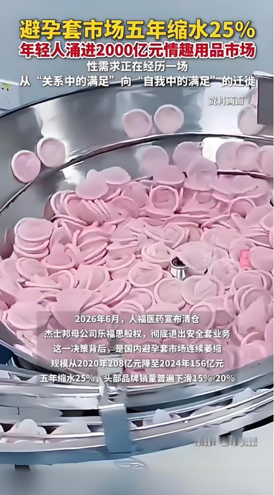中国避孕套市场五年缩水了25%，背后真实的原因是什么？人是使用避孕套的主体，