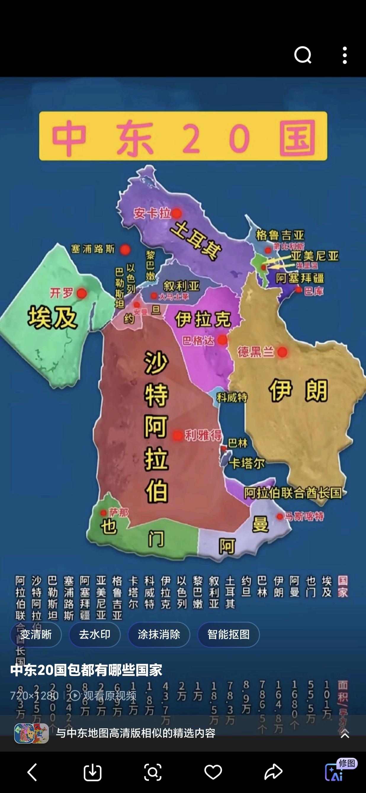 快报！伊朗再次警告美以，如若一旦对伊朗的石油、经济和能源基础设施进行攻击，所有与