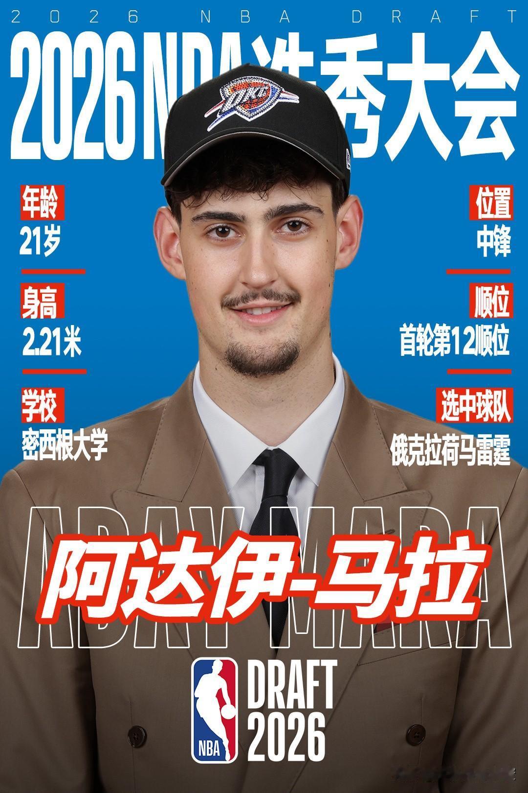 马刺：坏了，雷霆这是冲着我来的！赛事：2026NBA选秀大会姓名：阿达伊