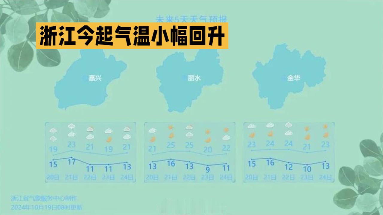 浙江今起气温小幅回升，周末却迎