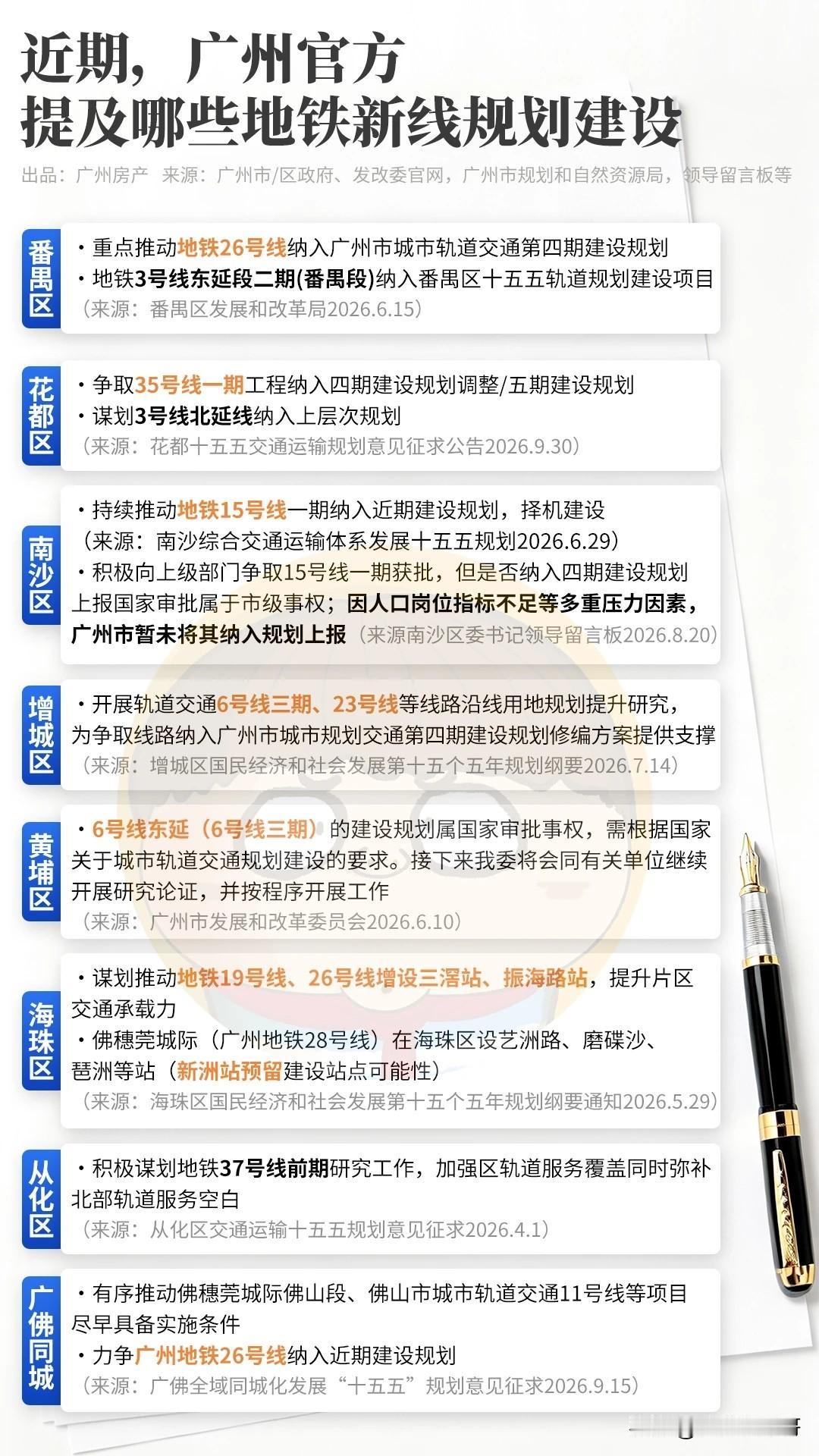 就快年底了，广州地铁四期申报还没动静，很多市民就问，经过我家的线路到底还在不在，