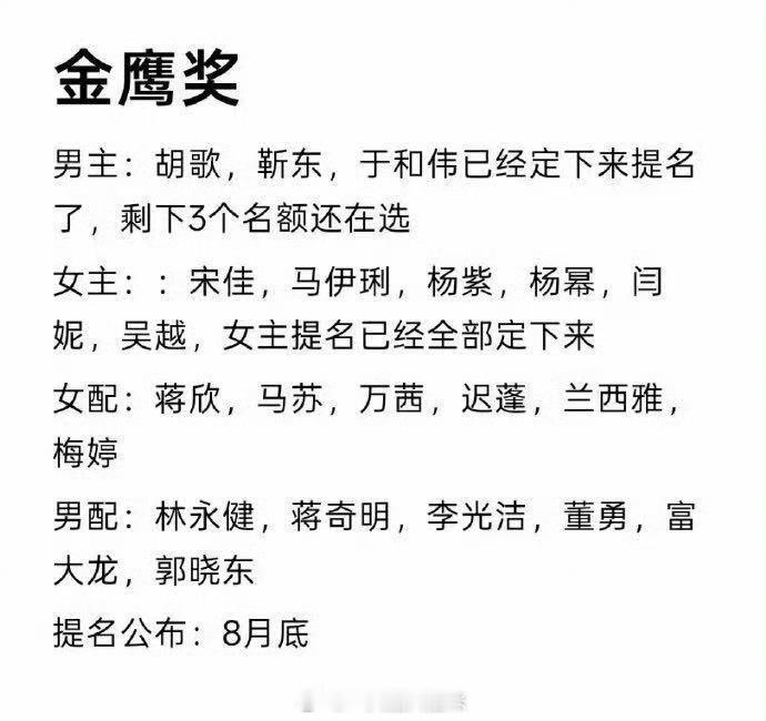 这份名单应该是真的了❗️我看里面的帐号全都机构的人……文案也都一模一样曝杨幂提名
