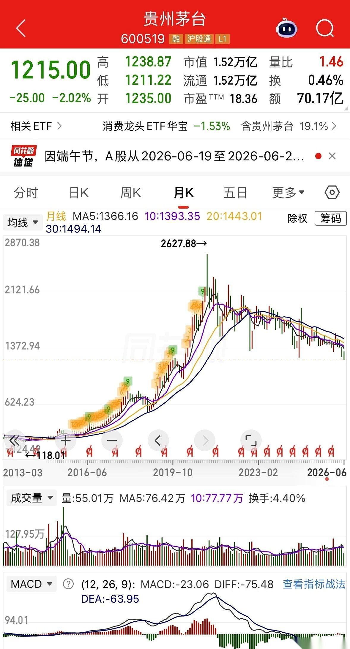 A股这两天的盘面，出了几个极其扎眼的信号。最惊悚的一个：中际旭创的市值，一举干