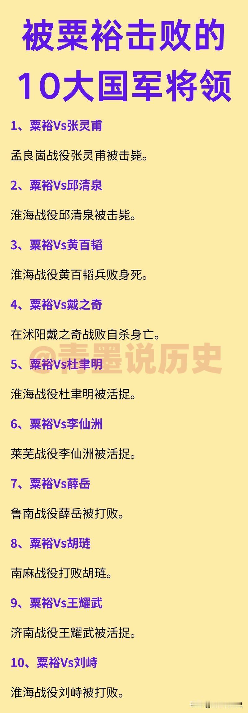 被粟裕击败的国军将领有哪些？这些国民党将领，几乎都是毕业于黄埔军校，是老蒋的