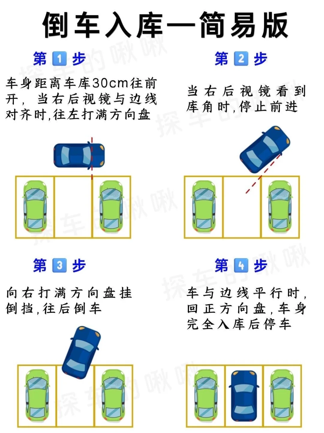 女生一看就会的倒车入库技巧✅万能侧方停车