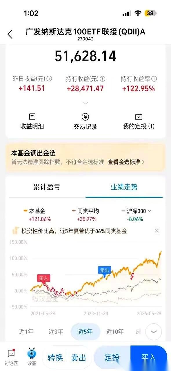说到底，你手里的几十万、几百万，是冲进股市博一把，还是交给基金经理求个稳？很多人