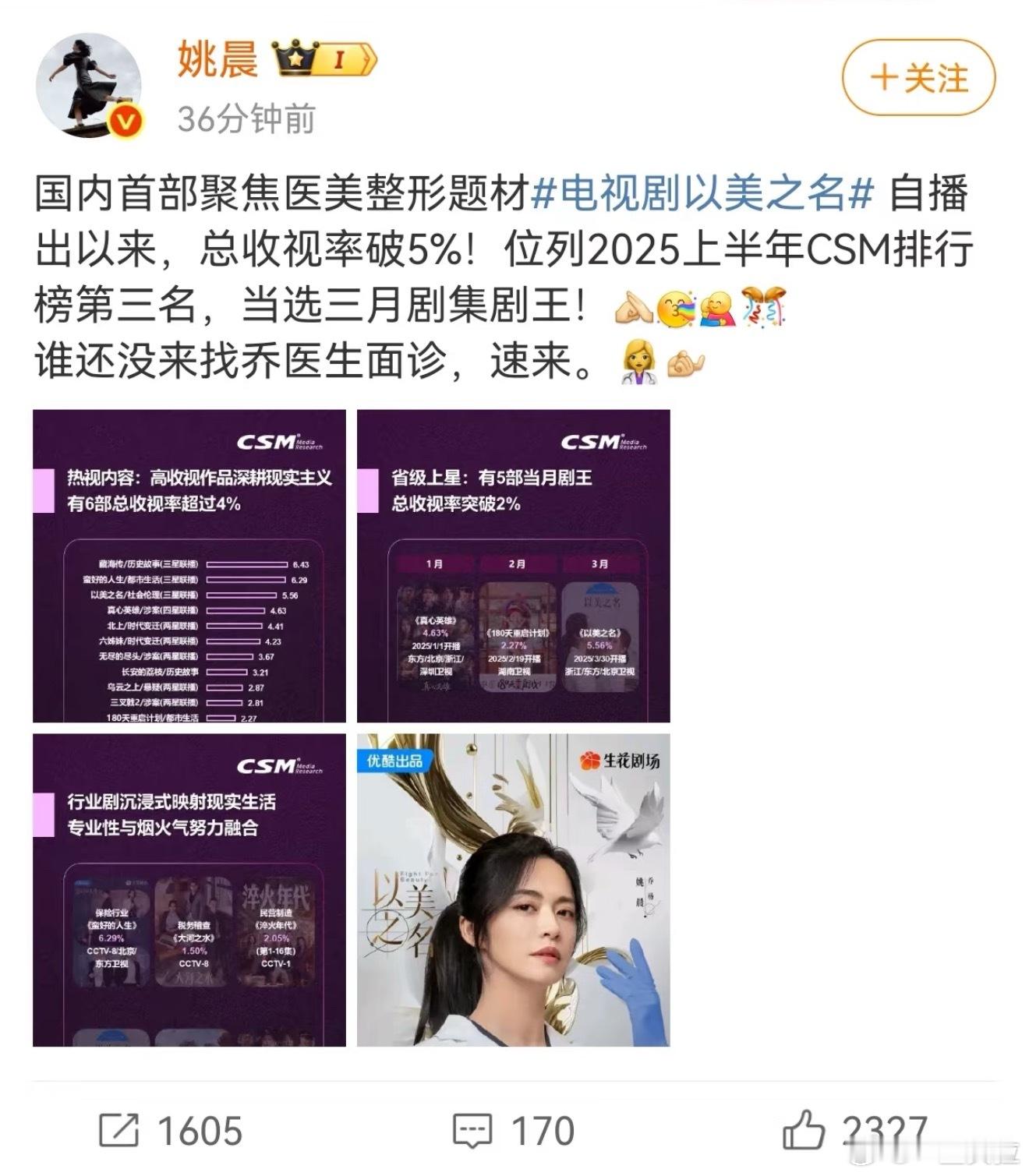 都说了业内看CSM反正不管看哪个榜第一都是藏海传​​​