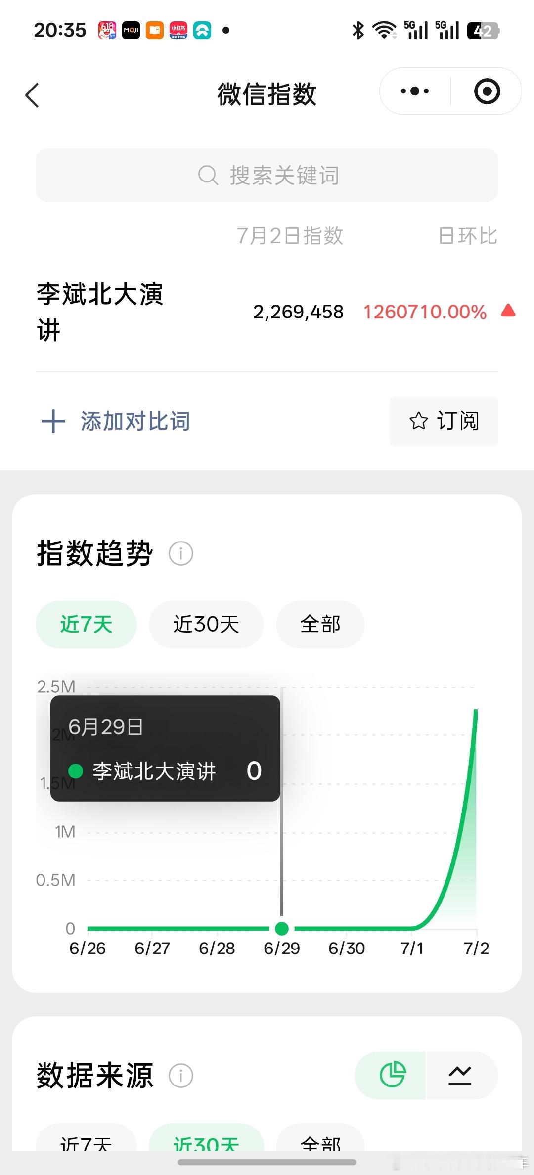 斌哥的北大演讲还真的挺火的，一来我认为斌哥的叙事方式很有亲和力，用风趣的形式做了