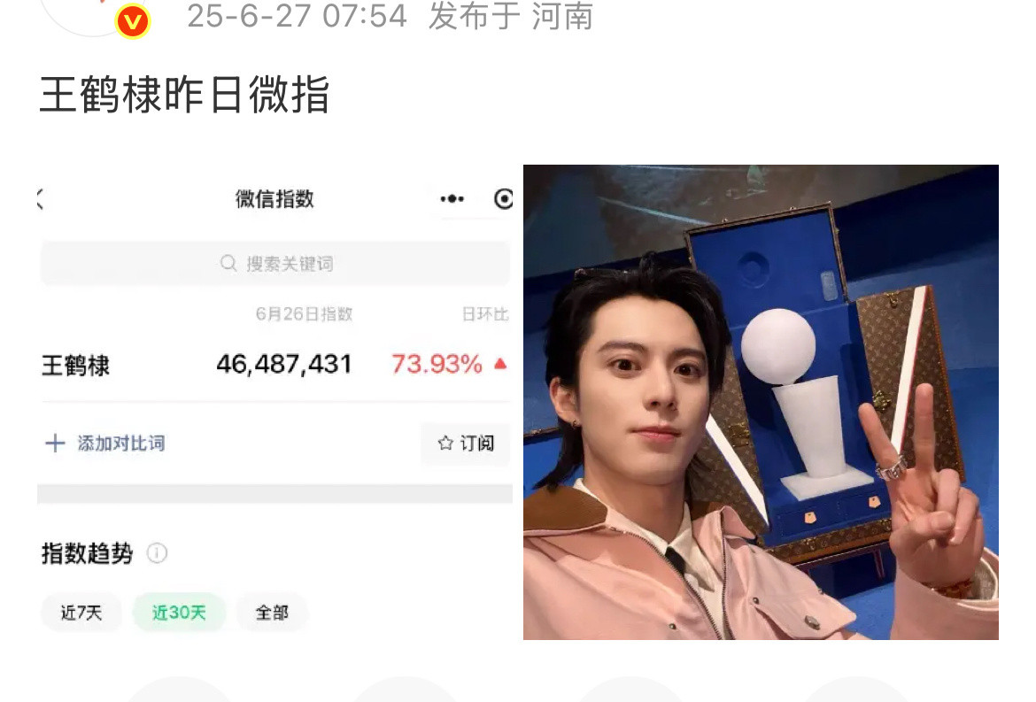 吓丝我了，以为4.6亿​​​