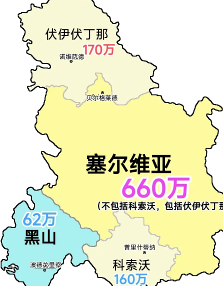 塞尔维亚的“区域性”强国梦，已经不可能了，现在人口仅剩660万左右，综合潜力已经