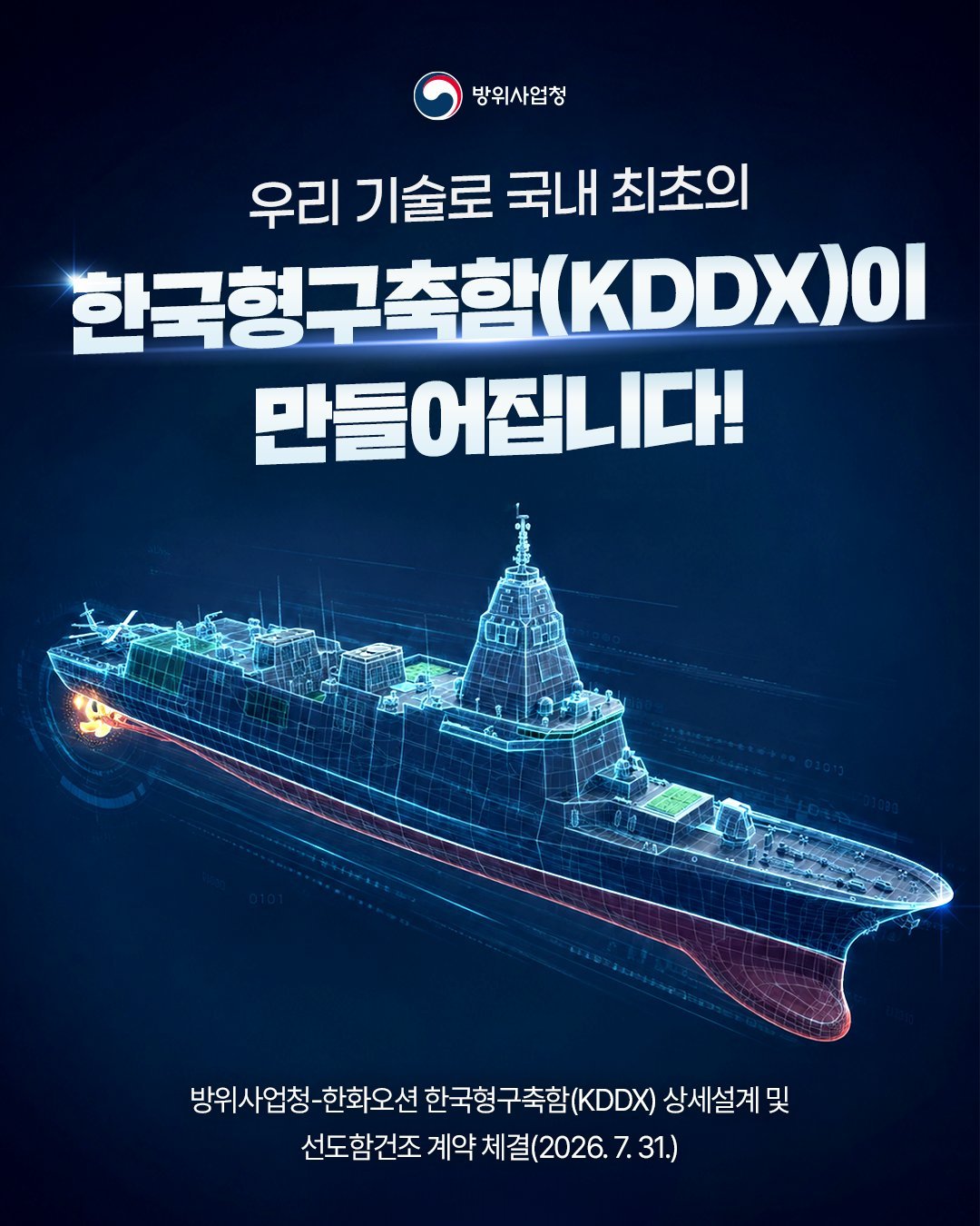 韩国KDDX项目进入详细设计与首舰建造阶段2026年8月1日，《海军新闻》（