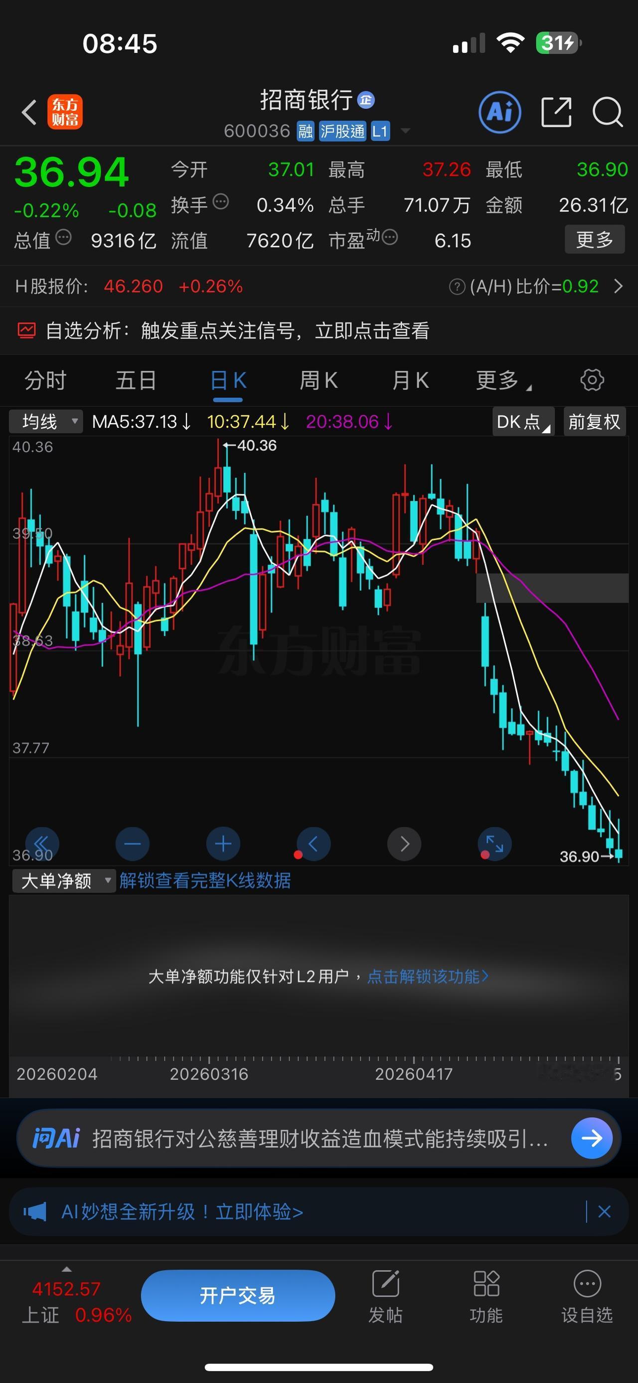 招商银行已经十连跌。不少人在问，它什么时候能止跌？那就看它什么时候出现一根长下影