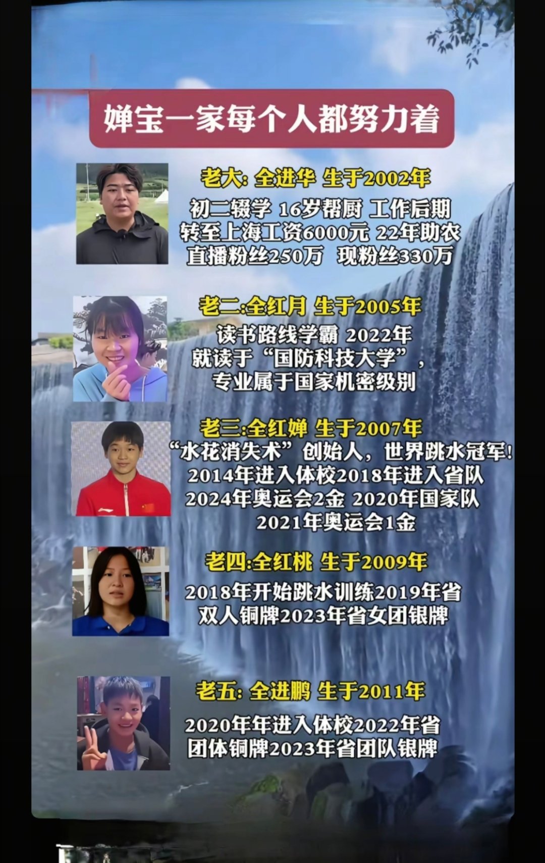 第一反应，真祖坟冒青烟了​​​