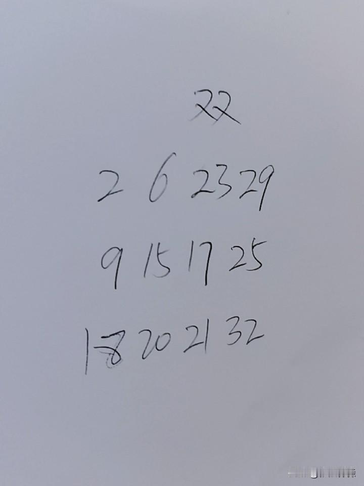 双色球26058期：这三组号码中，第一组02、06、23、29，考虑只有一个号码