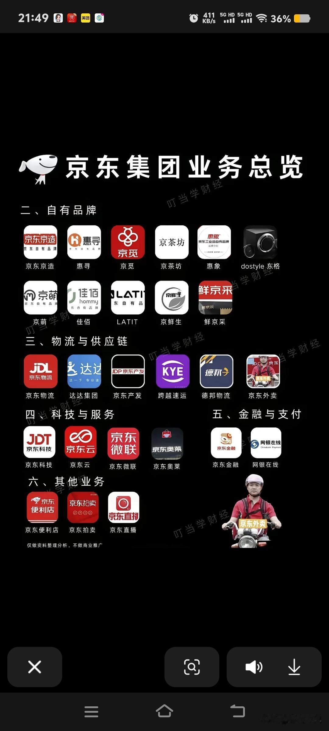 京东的产业帝国，我们宿迁支京东高水平发展。