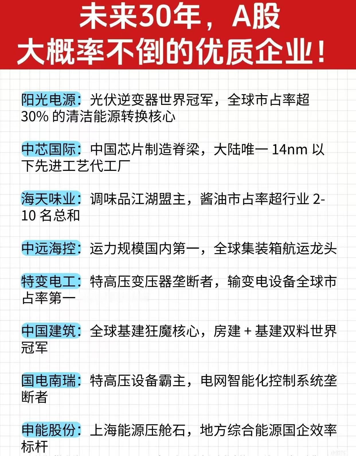 未来30年大概率不会到的优质公司长线抗风险题材概念，未来3年优质不会倒闭的公司具
