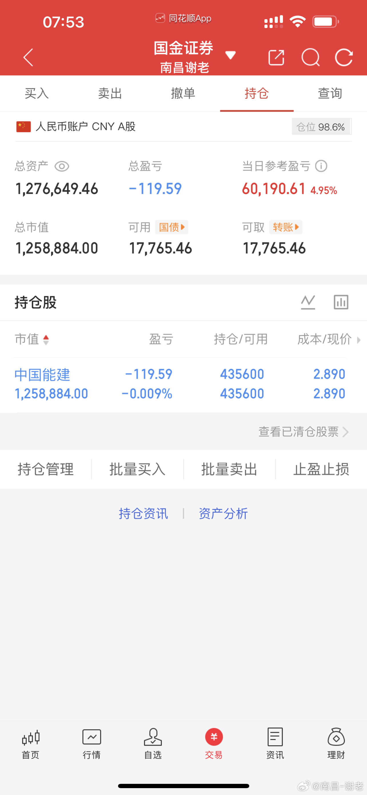 能不能继续突破就看今天