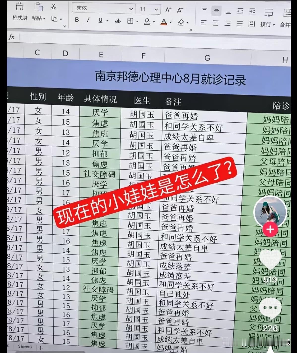有些事谜底就在谜面上。很多时候我们都在指责现在的小孩子比以前脆弱了但是却也没有