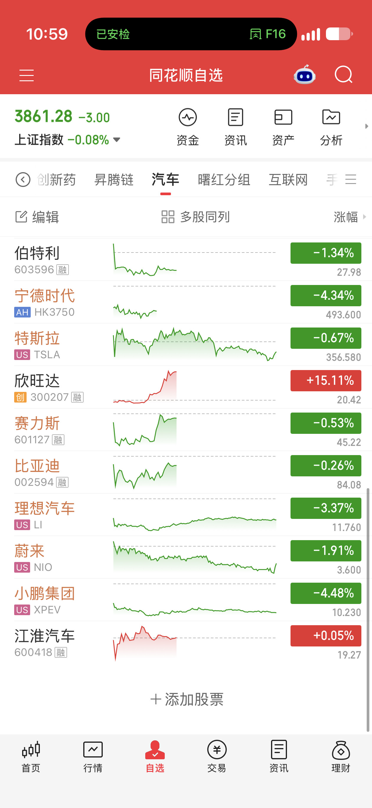 今天理想和欣旺达手牵手一起上？宁德对手盘啊。​​​