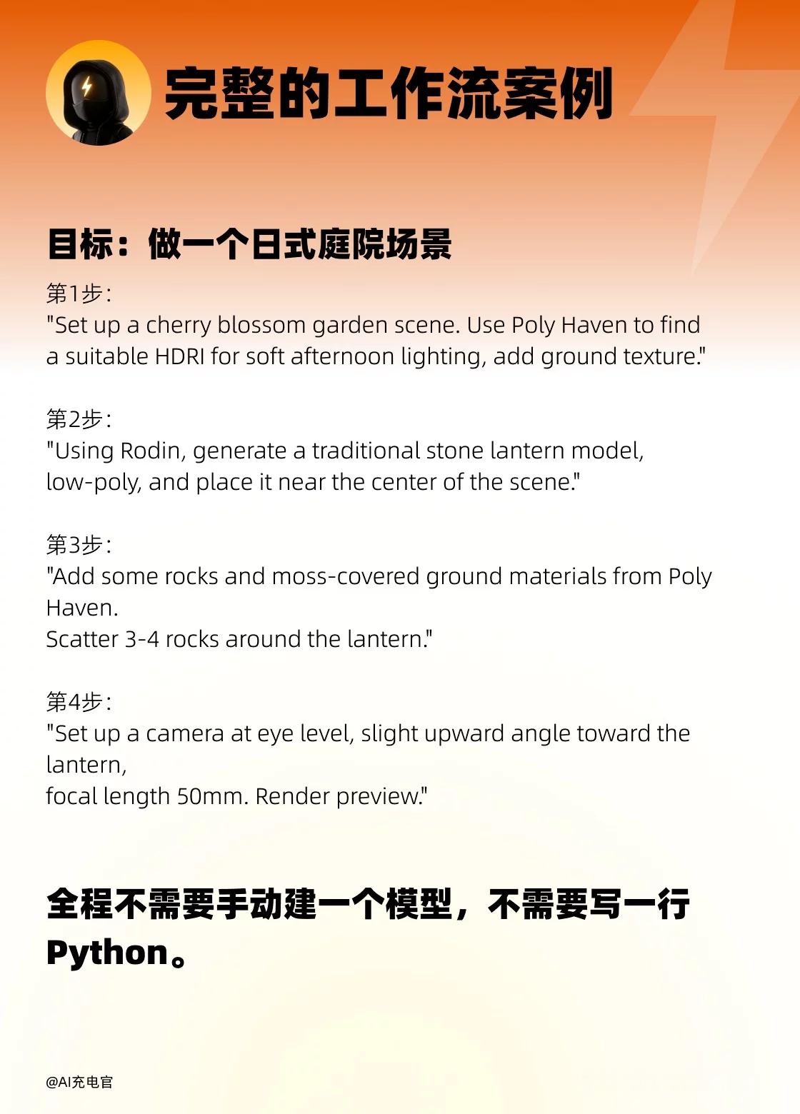 技术平权的风，终于吹到了3D界。最近Anthropic发布了Claude的Ble