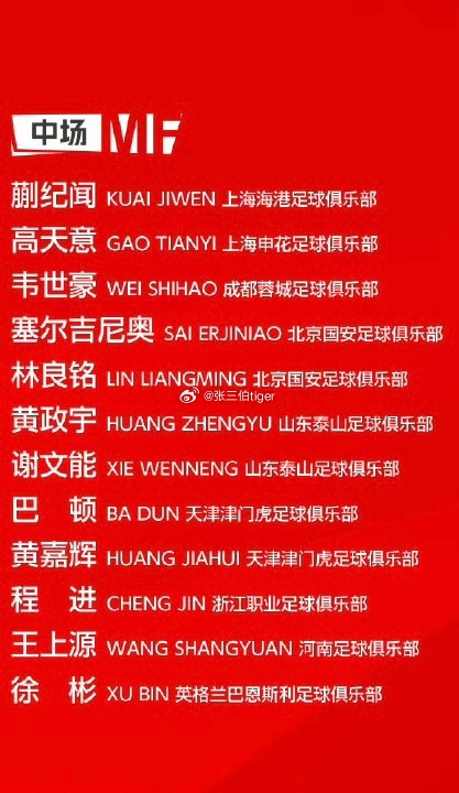 巴顿黄嘉辉入选为国出战加油！国足最新一期集训名单天津津门虎