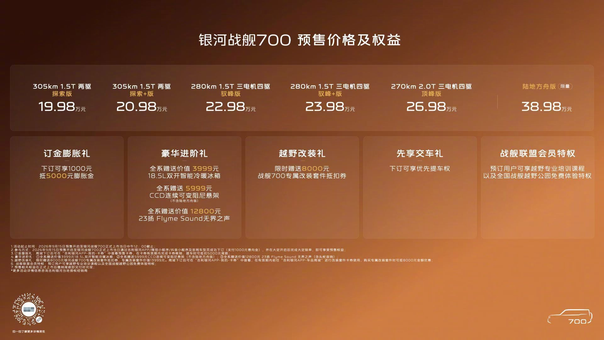 银河战舰700全球预售，谢霆锋代言，这必须得卖爆。共推出6款车型，预售价为19.98万元起，真不贵！