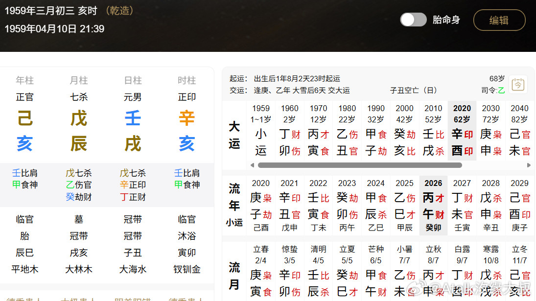 看下这个男命是否有官呢？乾造：己戊壬辛亥辰戌亥大运：丁卯丙寅乙丑