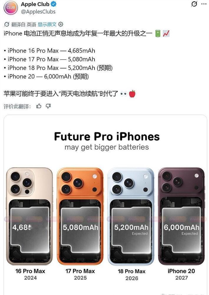 iPhone18ProMax或实现两天一充这种离谱的吹文都出来了……电池容量又不