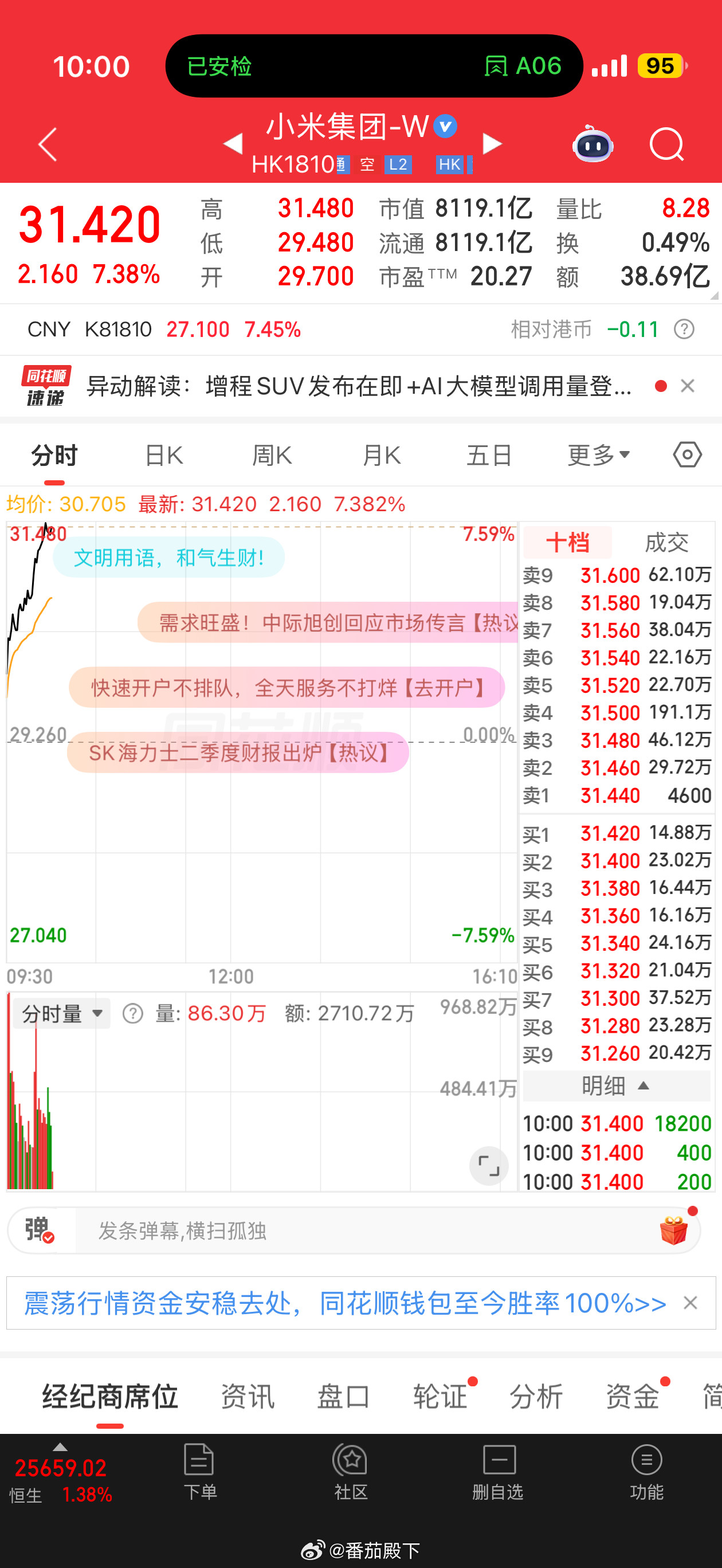 你们以为我为什么突然又要更新小米汽车成功率7月2号就提醒过你了。