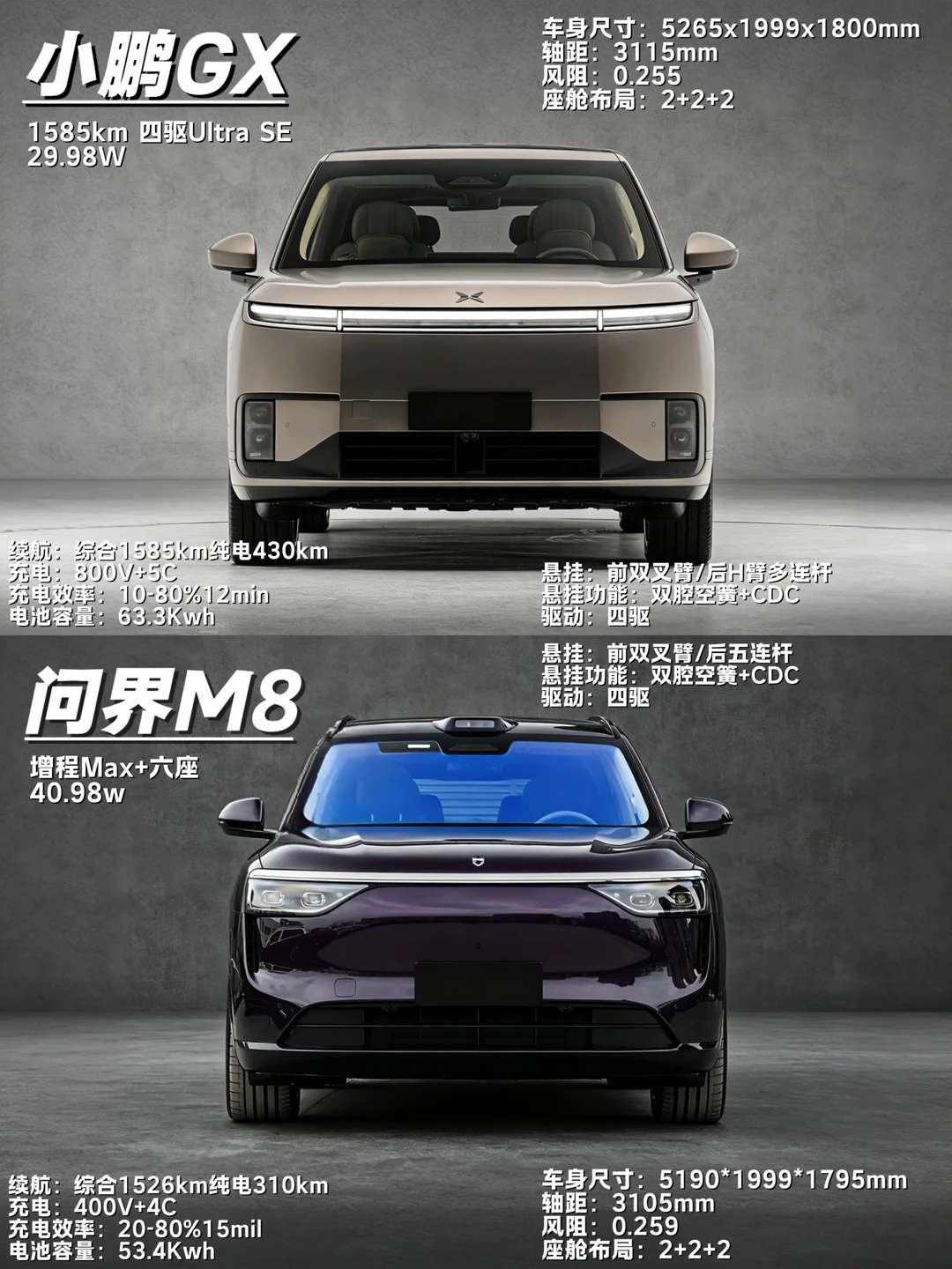 小鹏GX vs 问界M8，这波我真的站GX这边！
