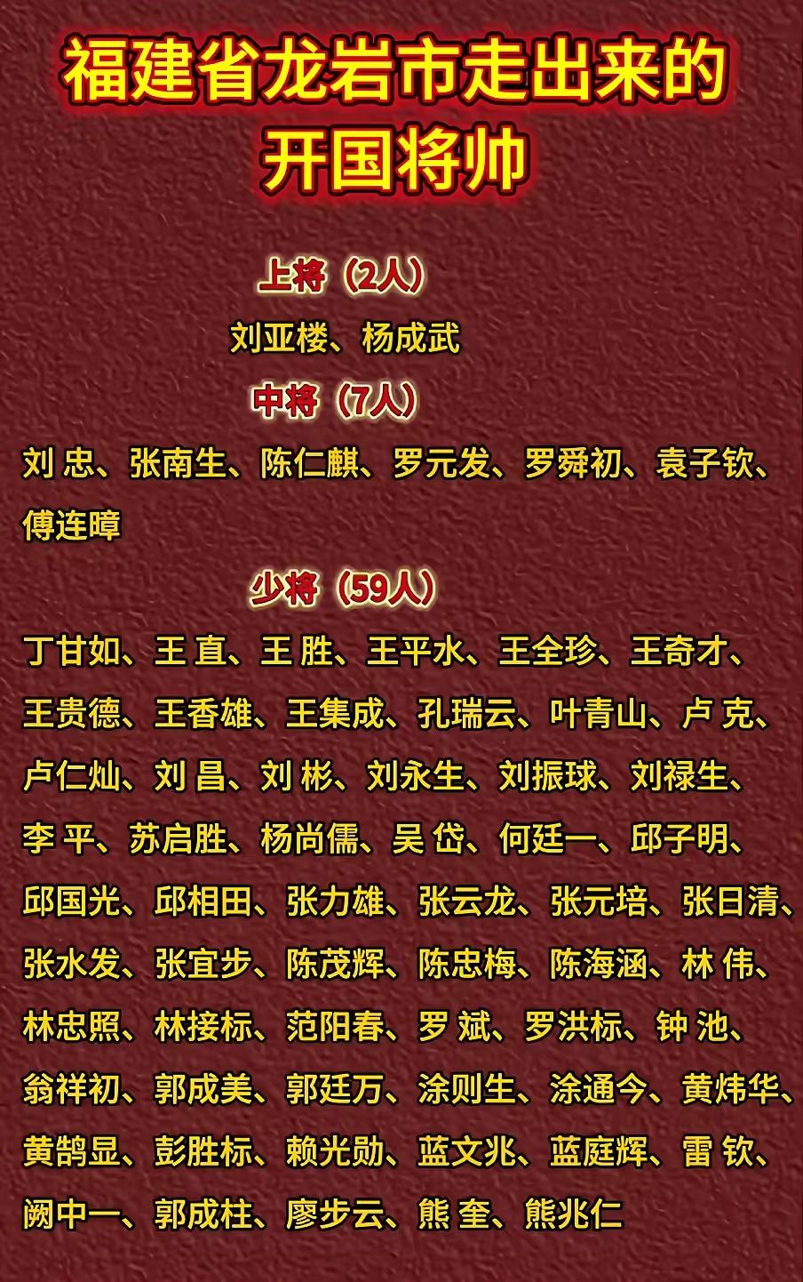 闽西将星遗憾：湘江江水，留住了无数龙岩准将的英魂福建龙岩，享誉全国的红色沃
