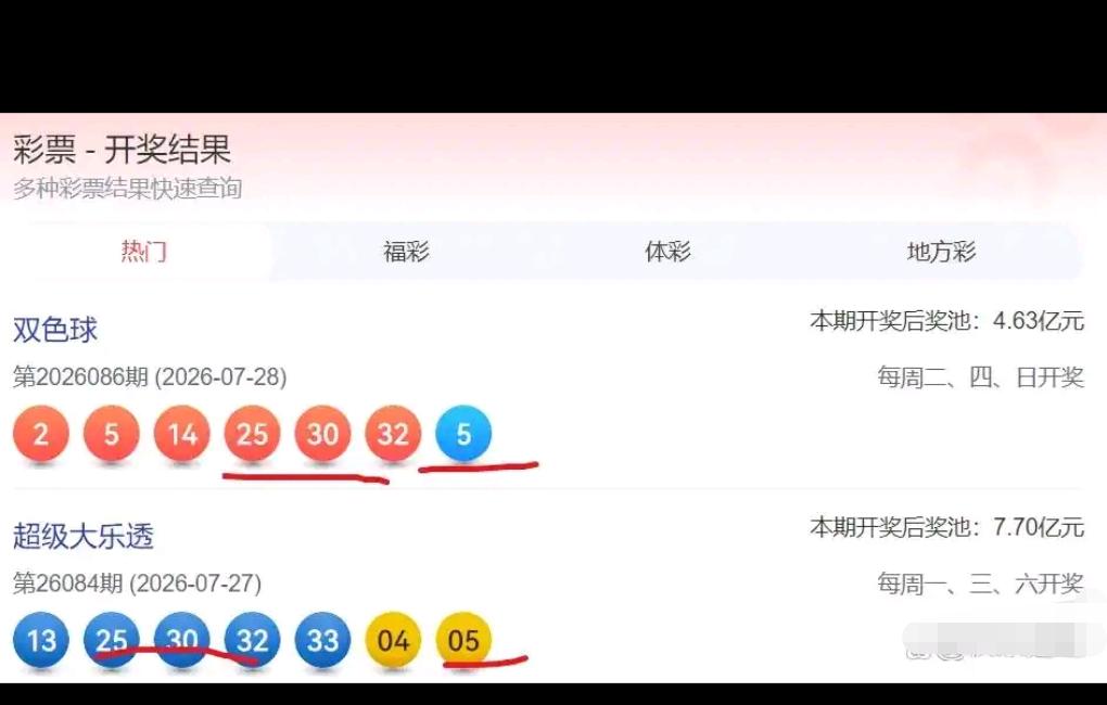哈哈真是绝了！双色球与大乐透竟然出现撞号，多枚号码重合，让不少彩友大呼巧合。